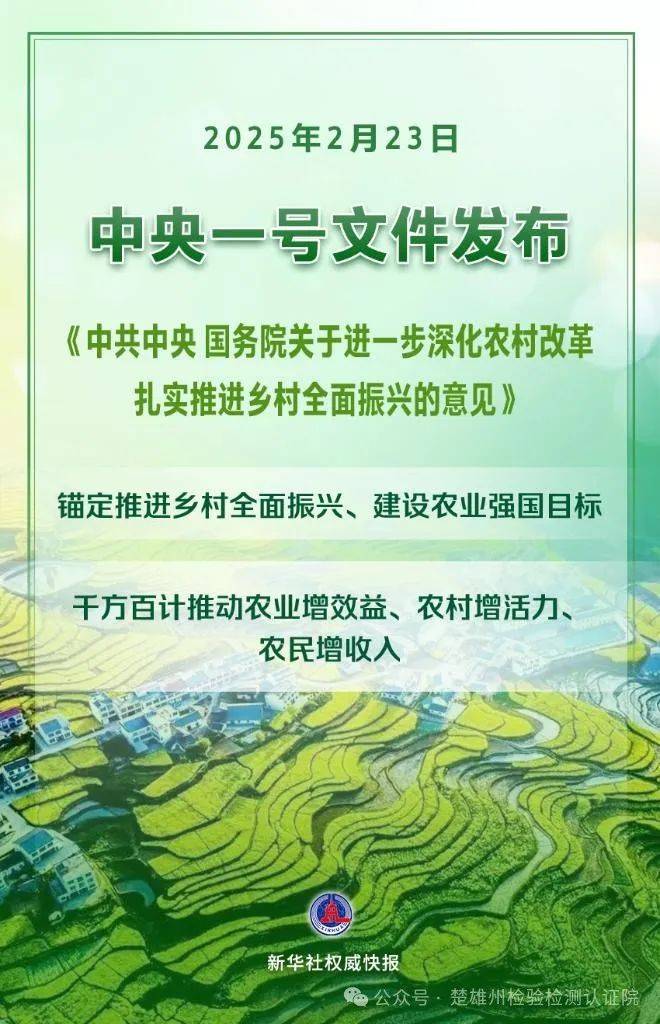 【转载】2025年中央一号文件